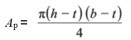 3-4 Ap equation