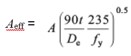 4-2 Aeff equation
